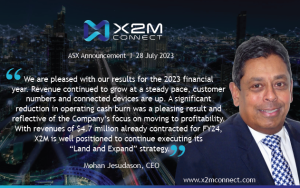 X2M released quarterly activity report