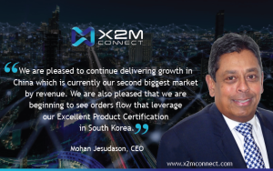 X2M secures contracts in China and South Korea